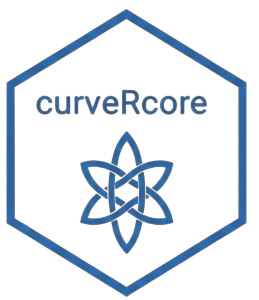 curveRcore logo